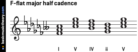 F-flat major half cadence