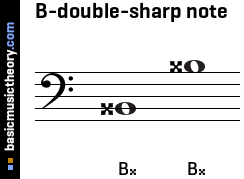 B-double-sharp note