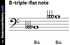 B-triple-flat note