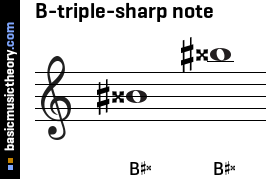 B-triple-sharp note