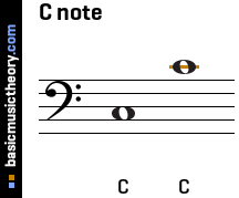 C note