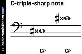 C-triple-sharp note