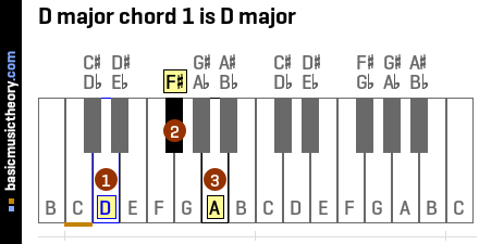 midi to mp3