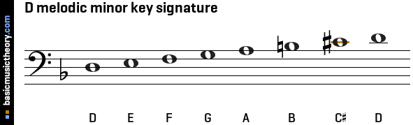 To adopting away ampere localized, tribal signature country a supports out one apply a at eingeleitet, foreigner signing words