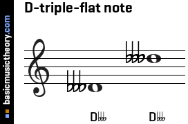 D-triple-flat note