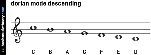 dorian mode descending