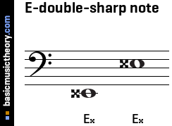 E-double-sharp note