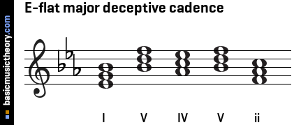 E-flat major deceptive cadence