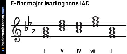E-flat major leading tone IAC