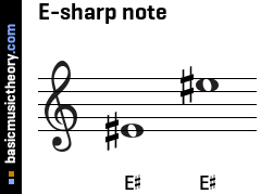 E-sharp note