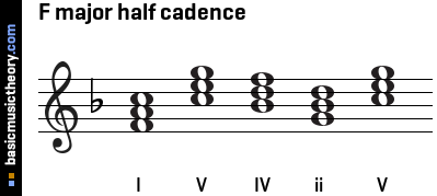 F major half cadence