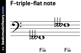 F-triple-flat note