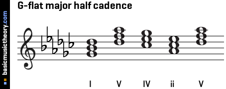 G-flat major half cadence