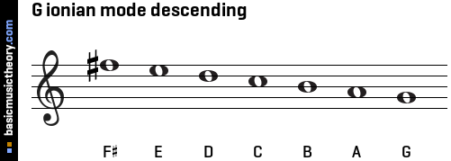 G ionian mode descending