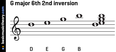 G major 6th 2nd inversion