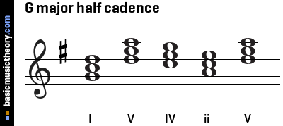 G major half cadence