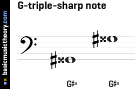 G-triple-sharp note